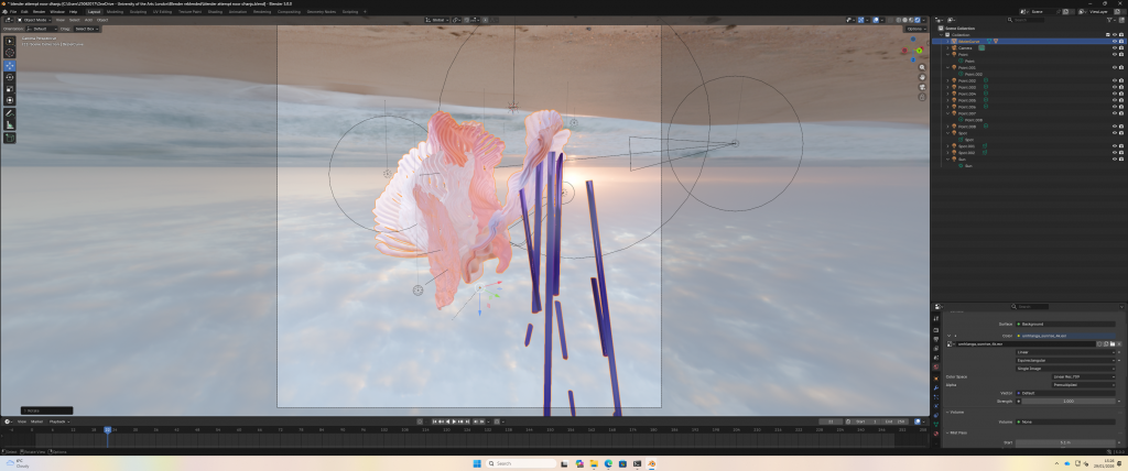 methods of iterating